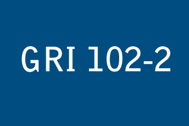 GRI 102:一般揭露(2016年)– 102-02 活動、品牌、產品與服務